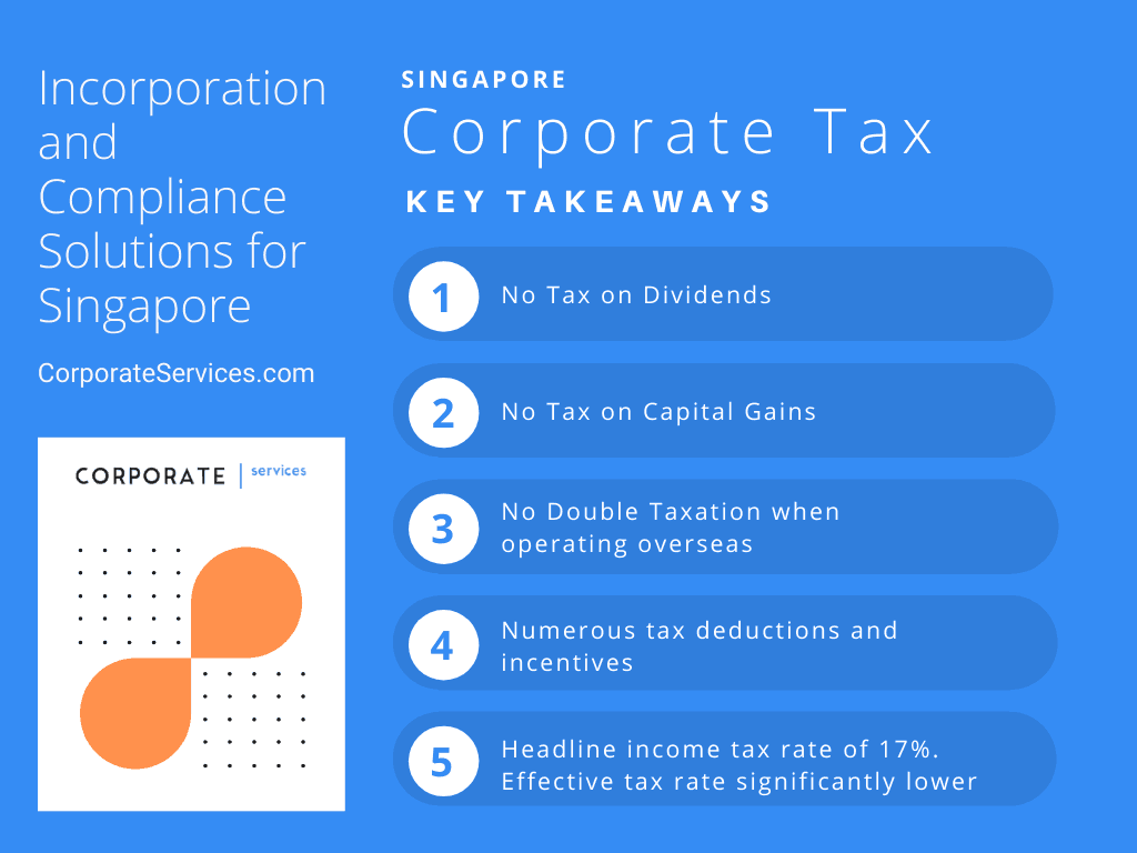 Singapore Corporate Tax 2021 Update Tax Rates Tax Incentives