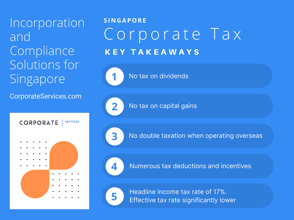 Singapore corporate tax rate